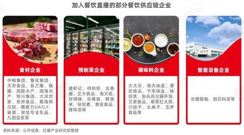 快餐新闻爆料文案怎么写,揭秘行业背后惊人内幕